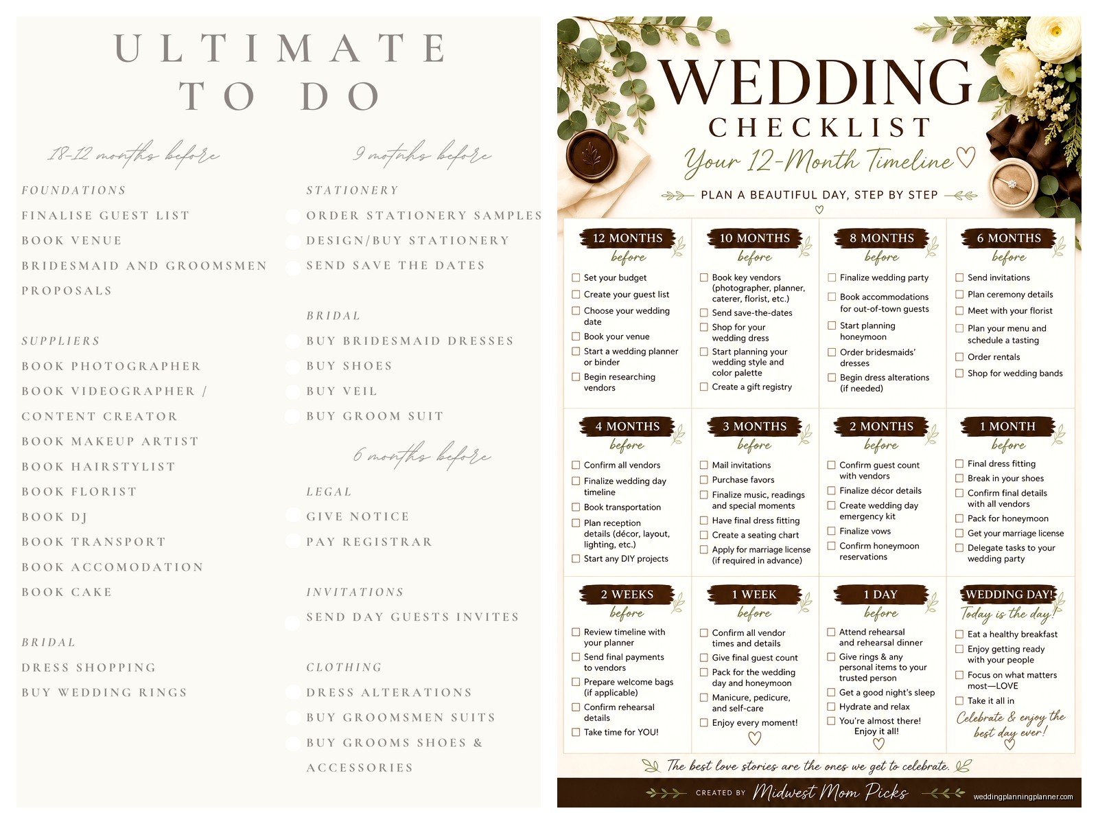 Wedding To Do Lists: Task Checklist Templates