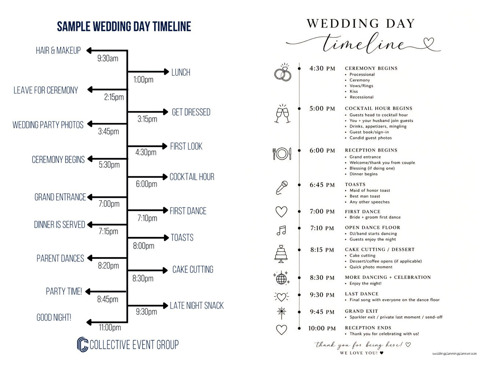 Reception Timeline Template: Free Download Files