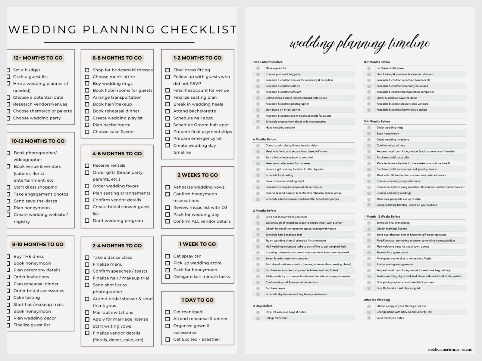 Wedding Checklist Timeline Printable: Complete Guide