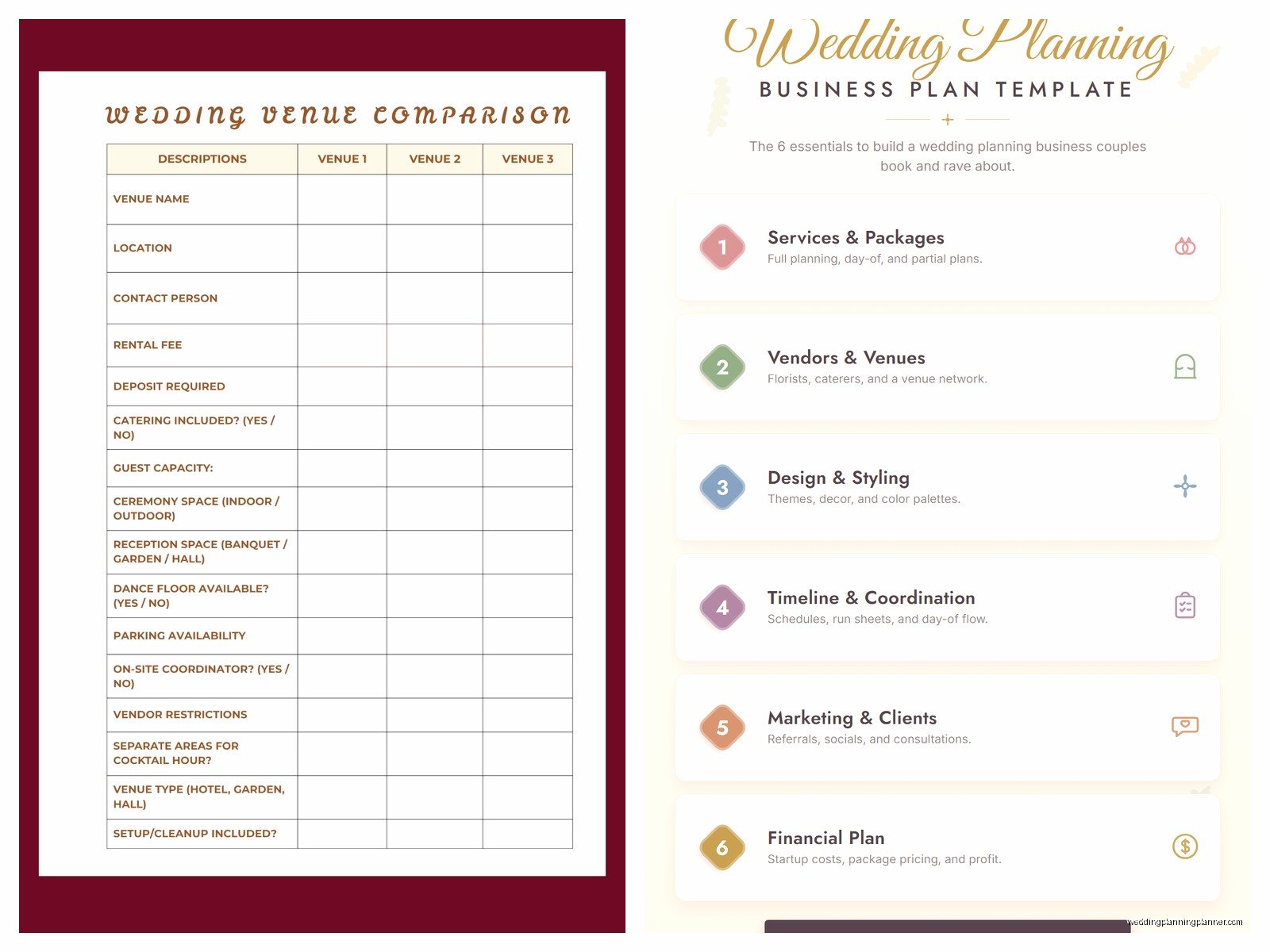 Wedding Venue Business Plan Template: Free Download Files