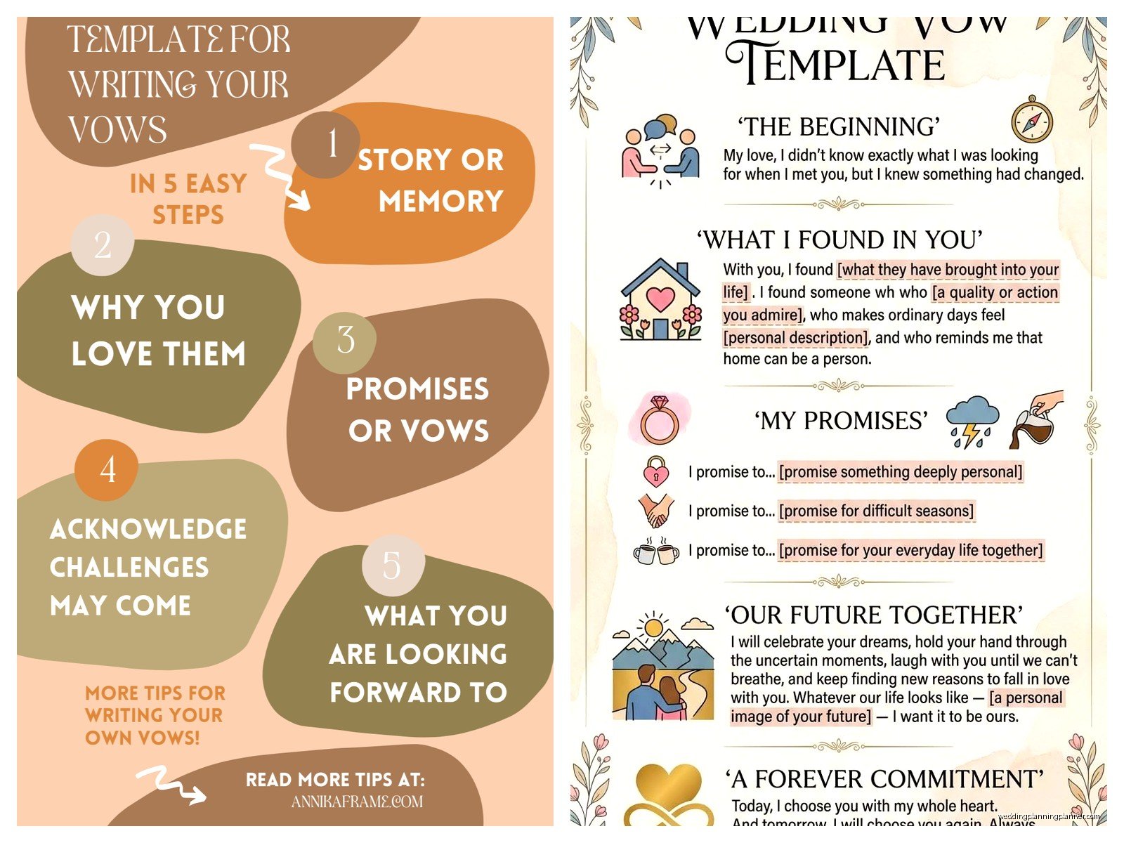 Template For Vows: Free Download Files