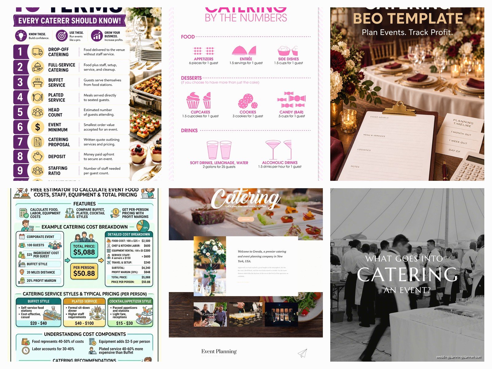 Catering Event Planner: Professional Services Guide