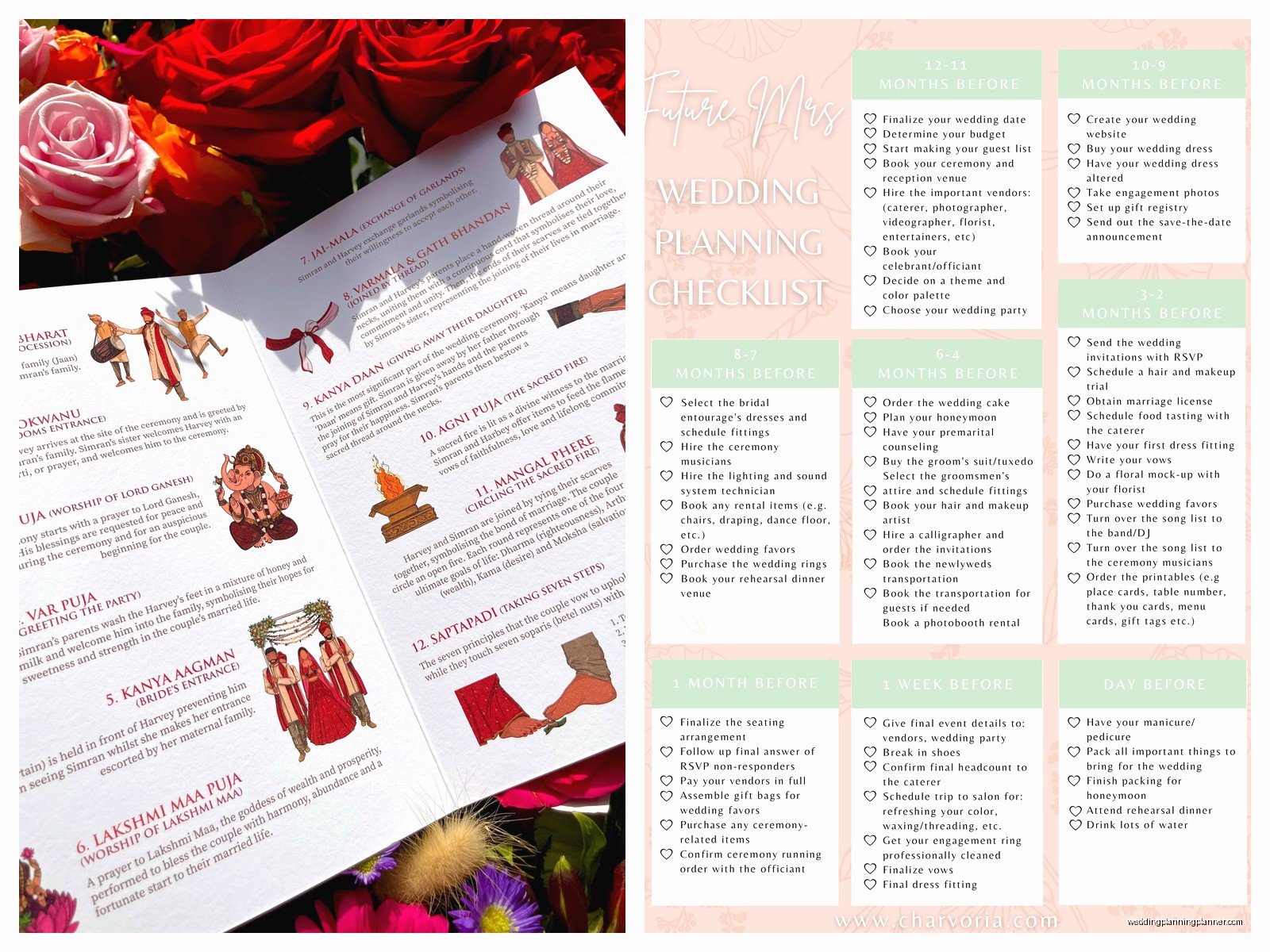 Hindu Wedding Planner: Professional Services Guide