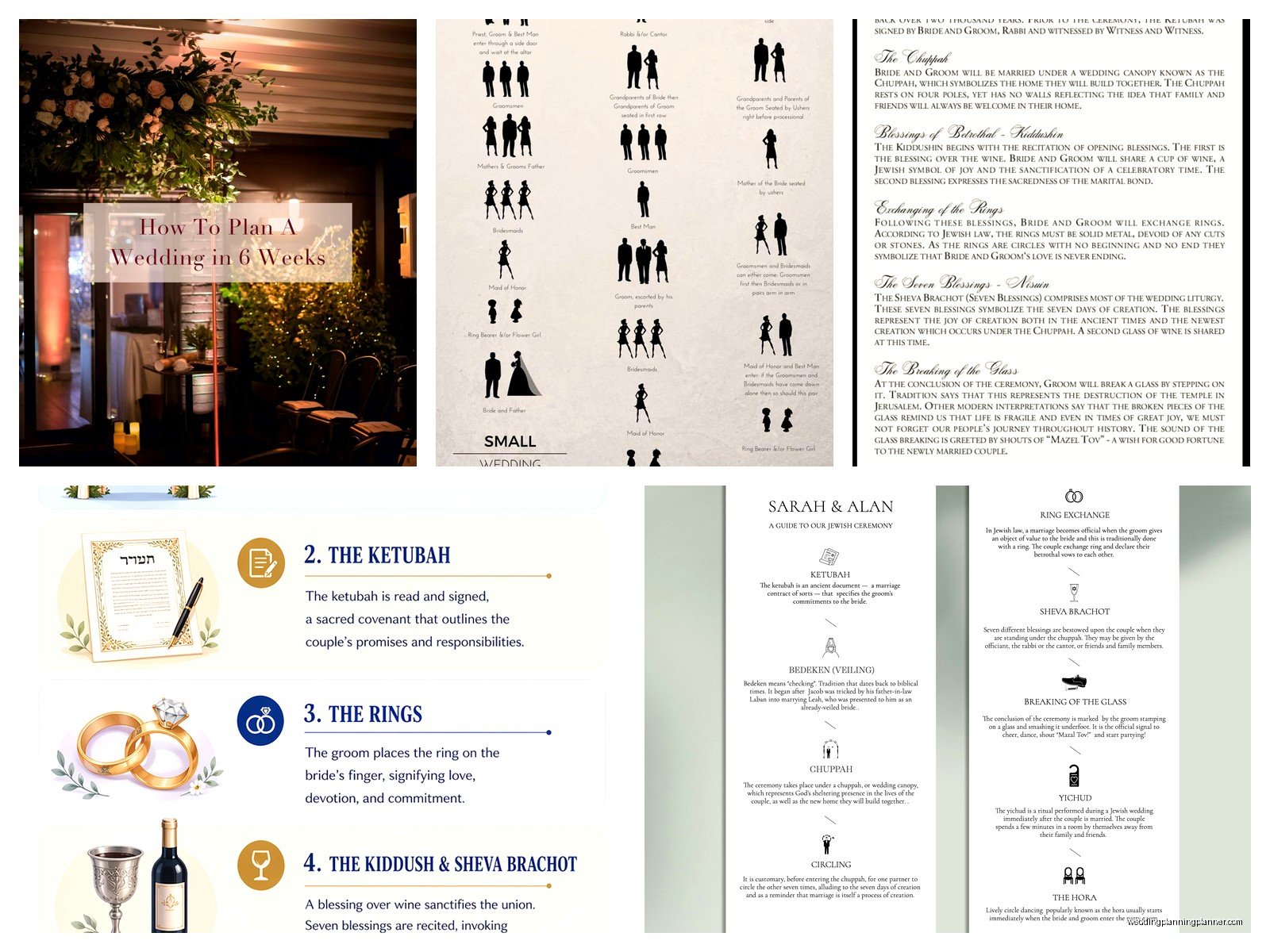 Jewish Wedding Planner: Professional Services Guide