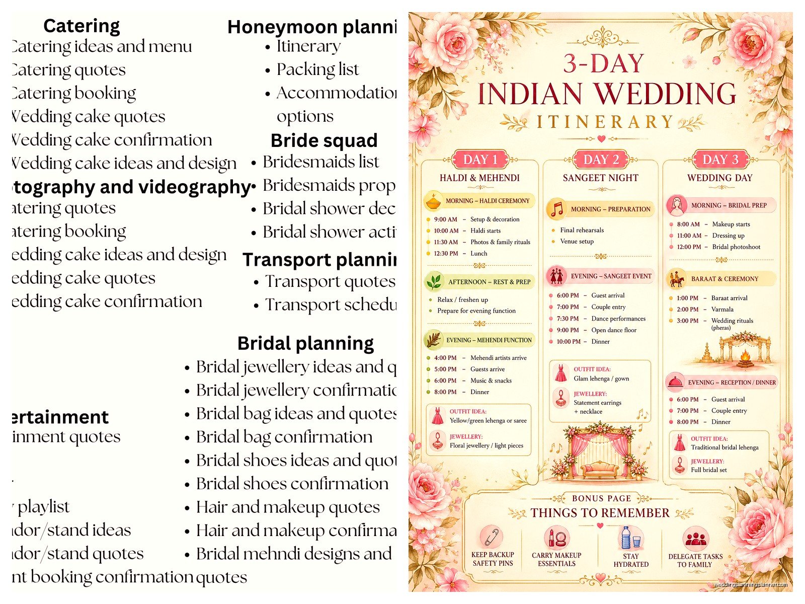 South Asian Wedding Planner: Professional Services Guide
