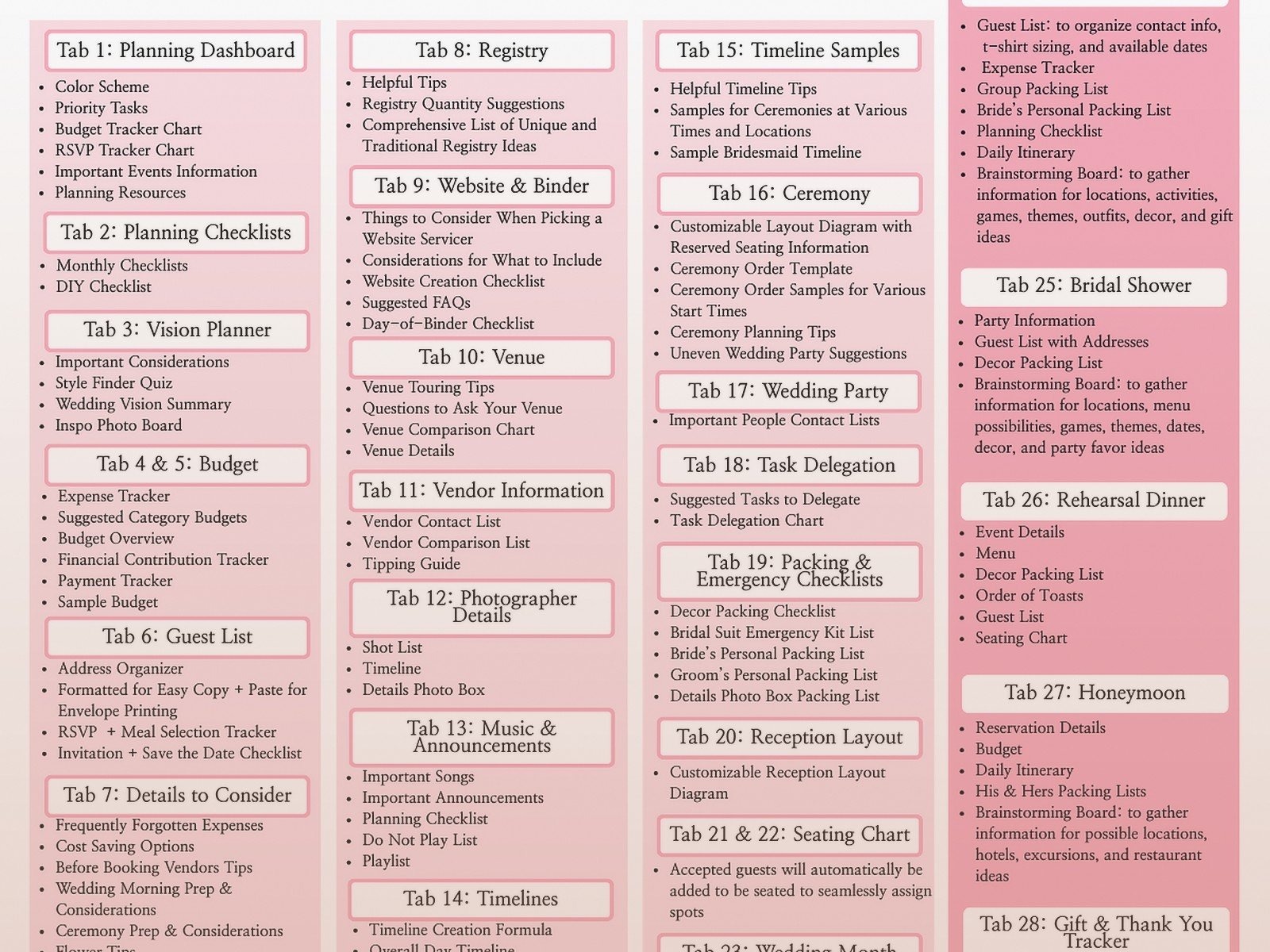 Wedding Bliss Planner: Professional Services Guide