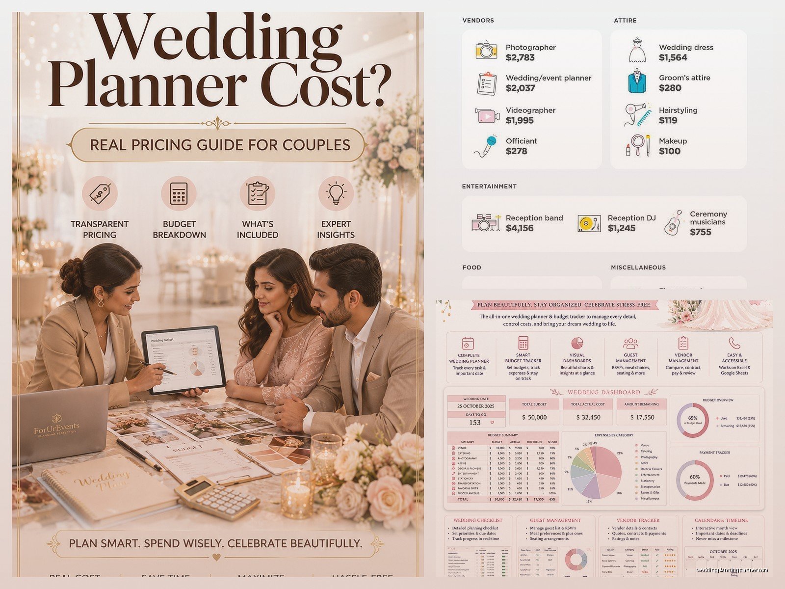 Wedding Planner Cost Average: Professional Services Guide