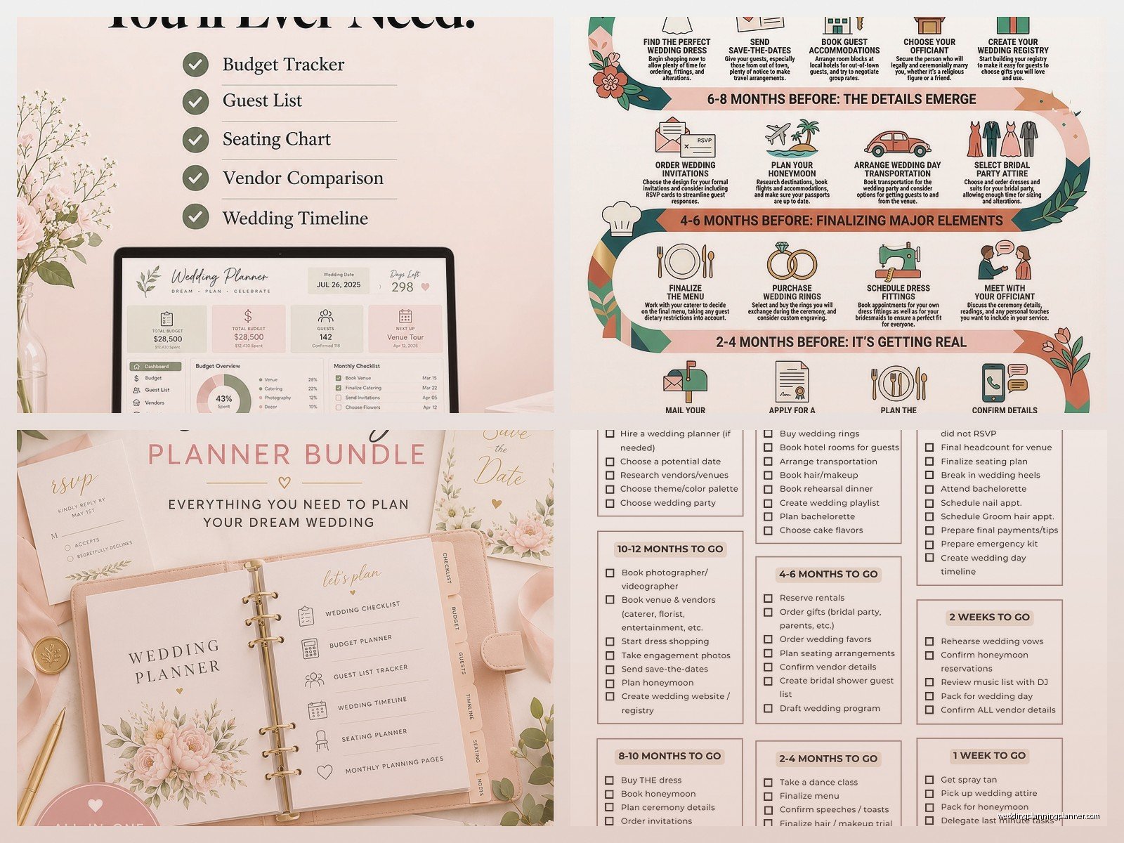Your Perfect Day Wedding Planner: Professional Services Guide